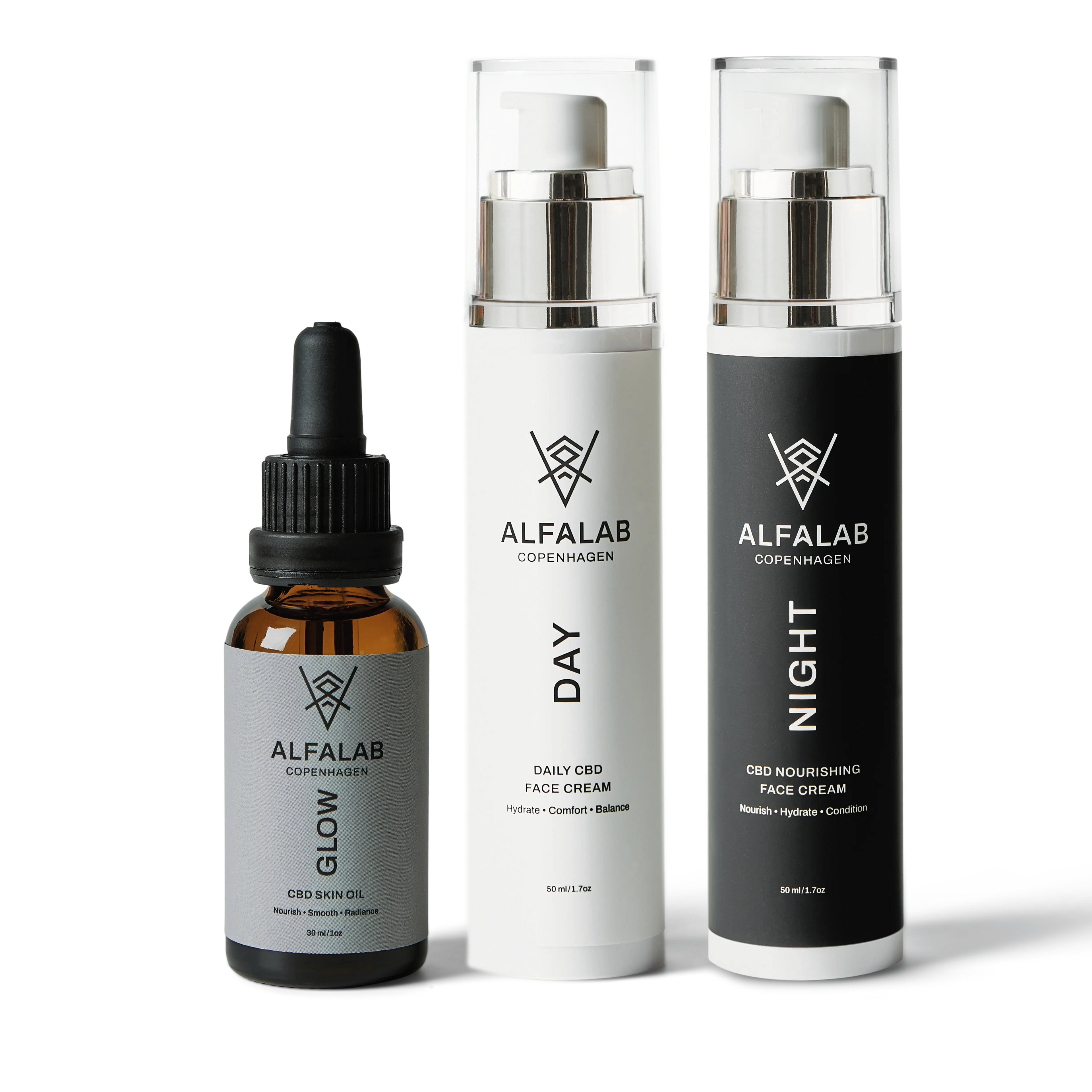 PAKKETILBUD 3 PRODUKTER | Indhold: Dagcreme, Natcreme, Hudolie