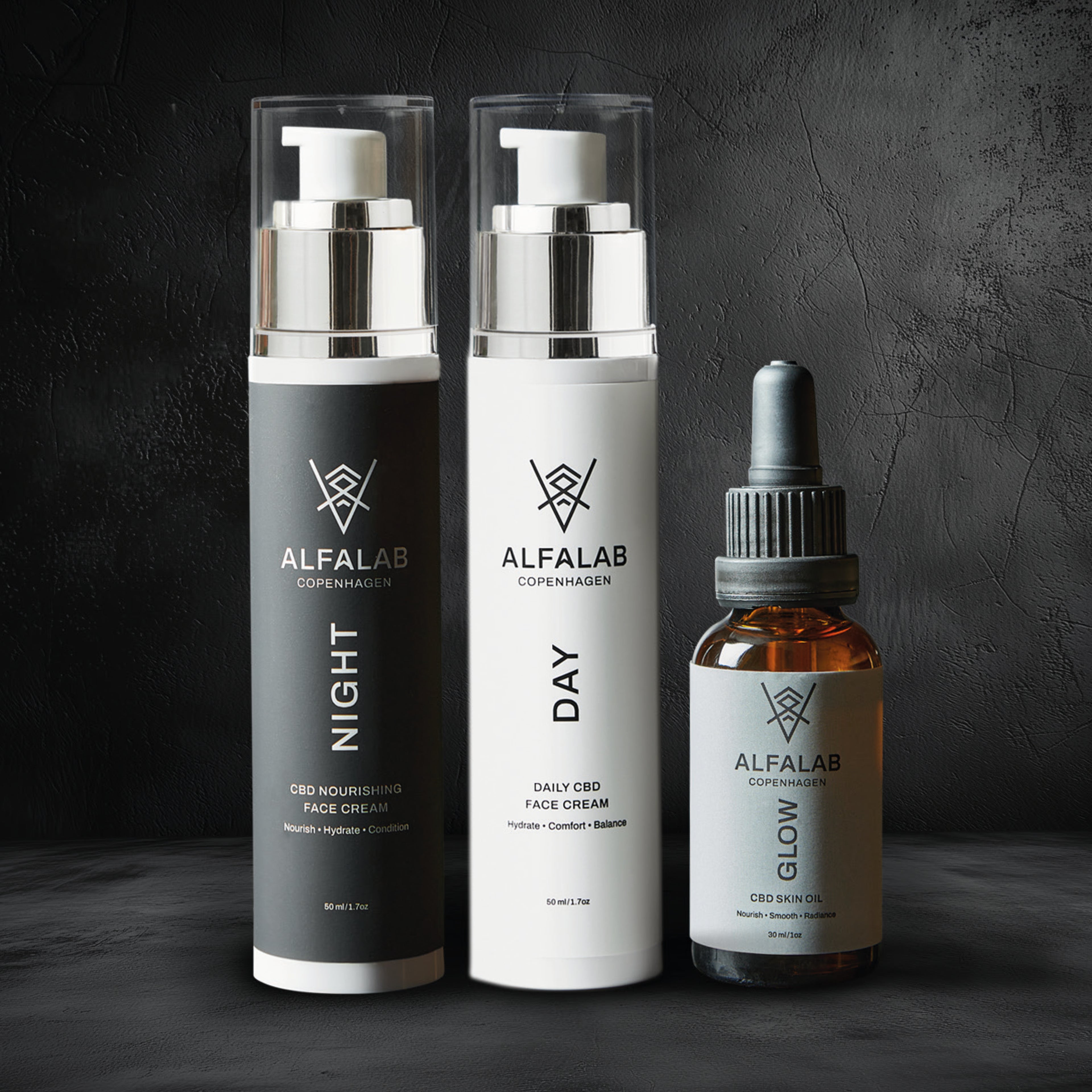 PAKKETILBUD 3 PRODUKTER | Indhold: Dagcreme, Natcreme, Hudolie